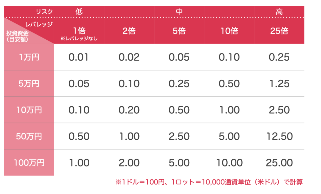 画像に alt 属性が指定されていません。ファイル名: index_img_003_002-1-1024x621.png